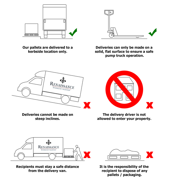 Renaissance At Home Delivery Instructions