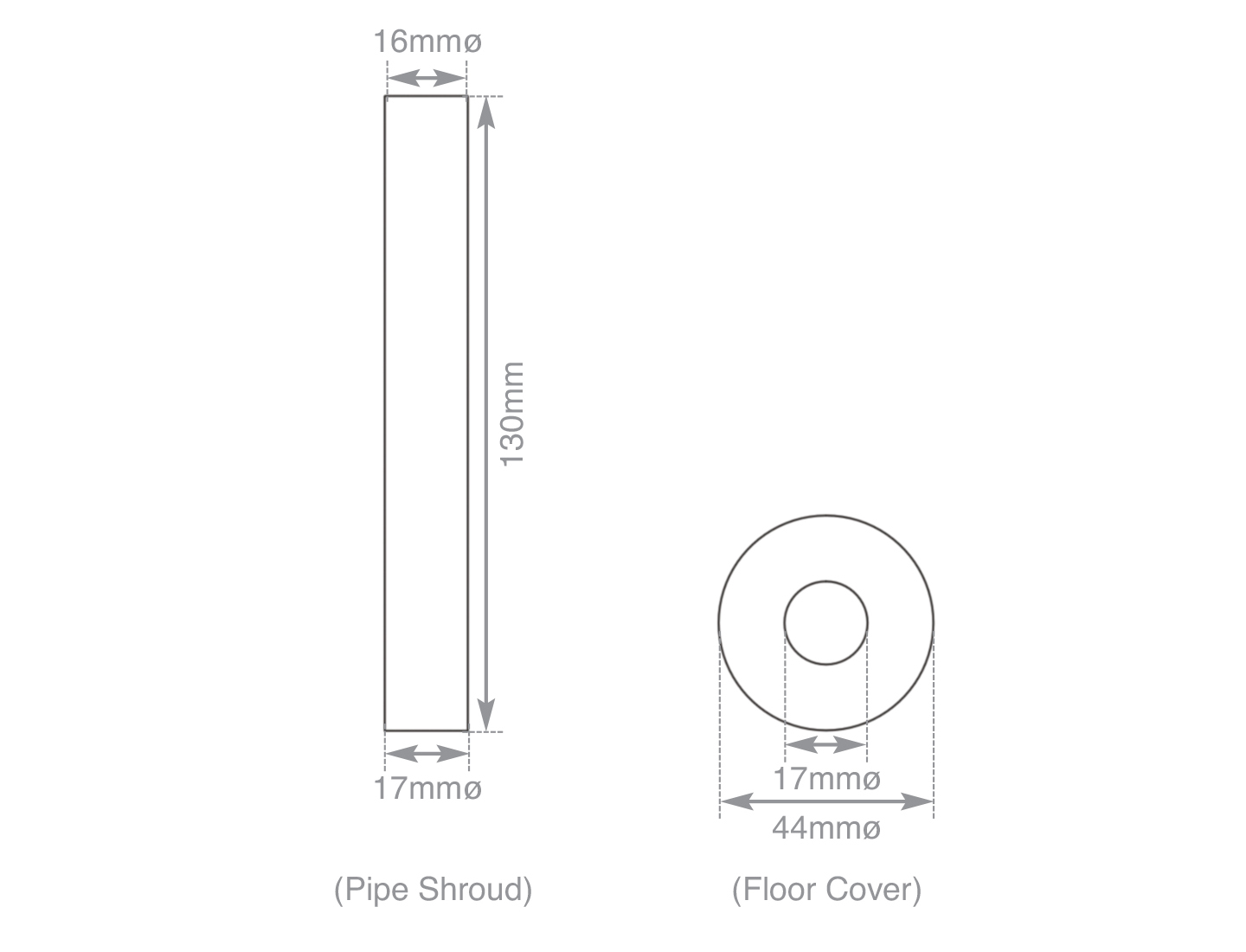 Radiator Pipe Shroud Measurements