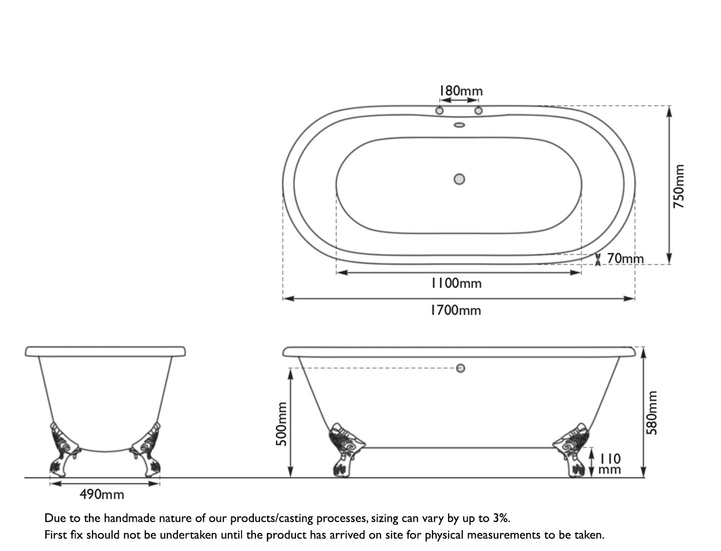 Dryden Bath Measurements