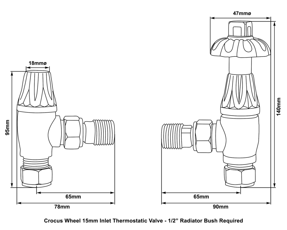 Crocus Thermostatic Valve Measurements