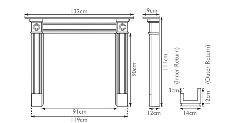 Derry Fire Surround Measurements