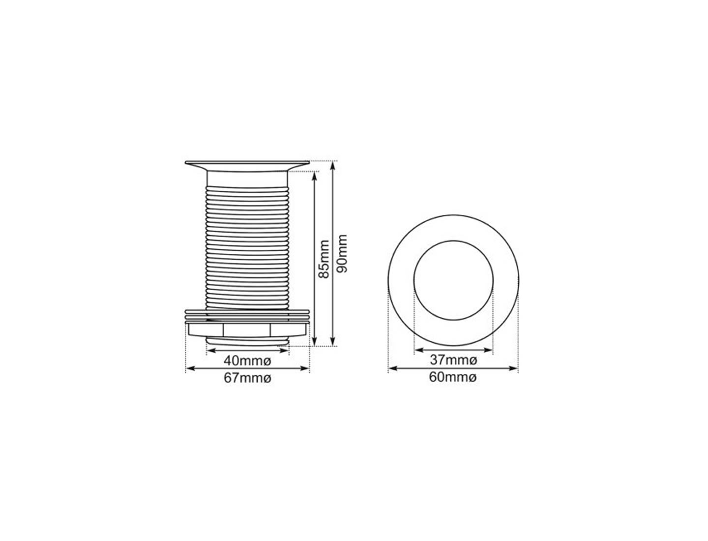 Basin Waste Measurements