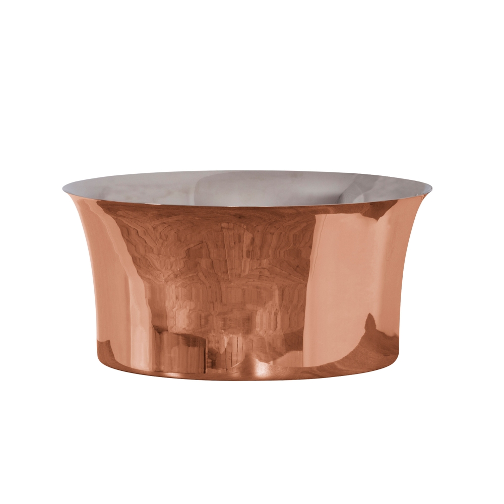 Copper Basins