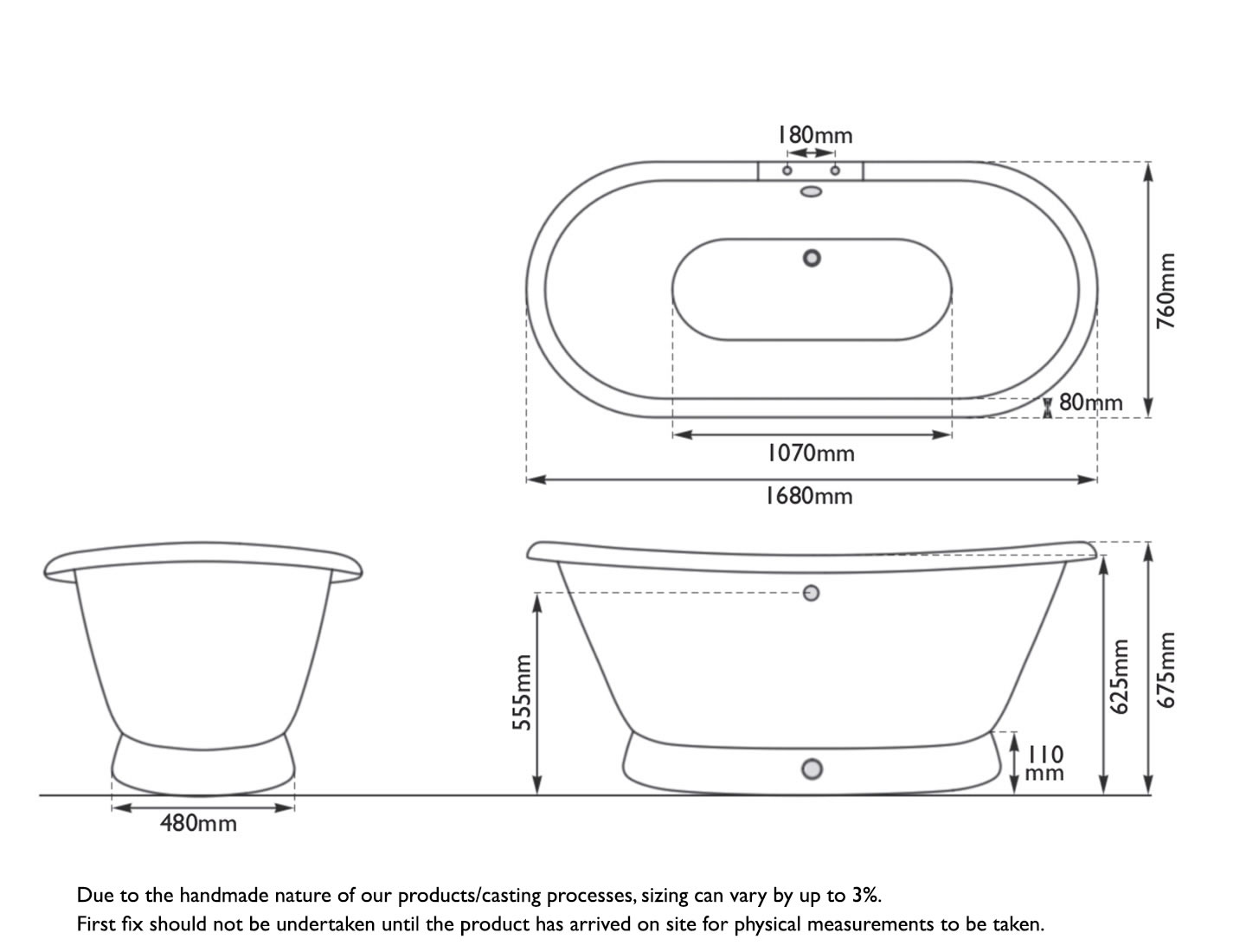 Chaucer Measurements