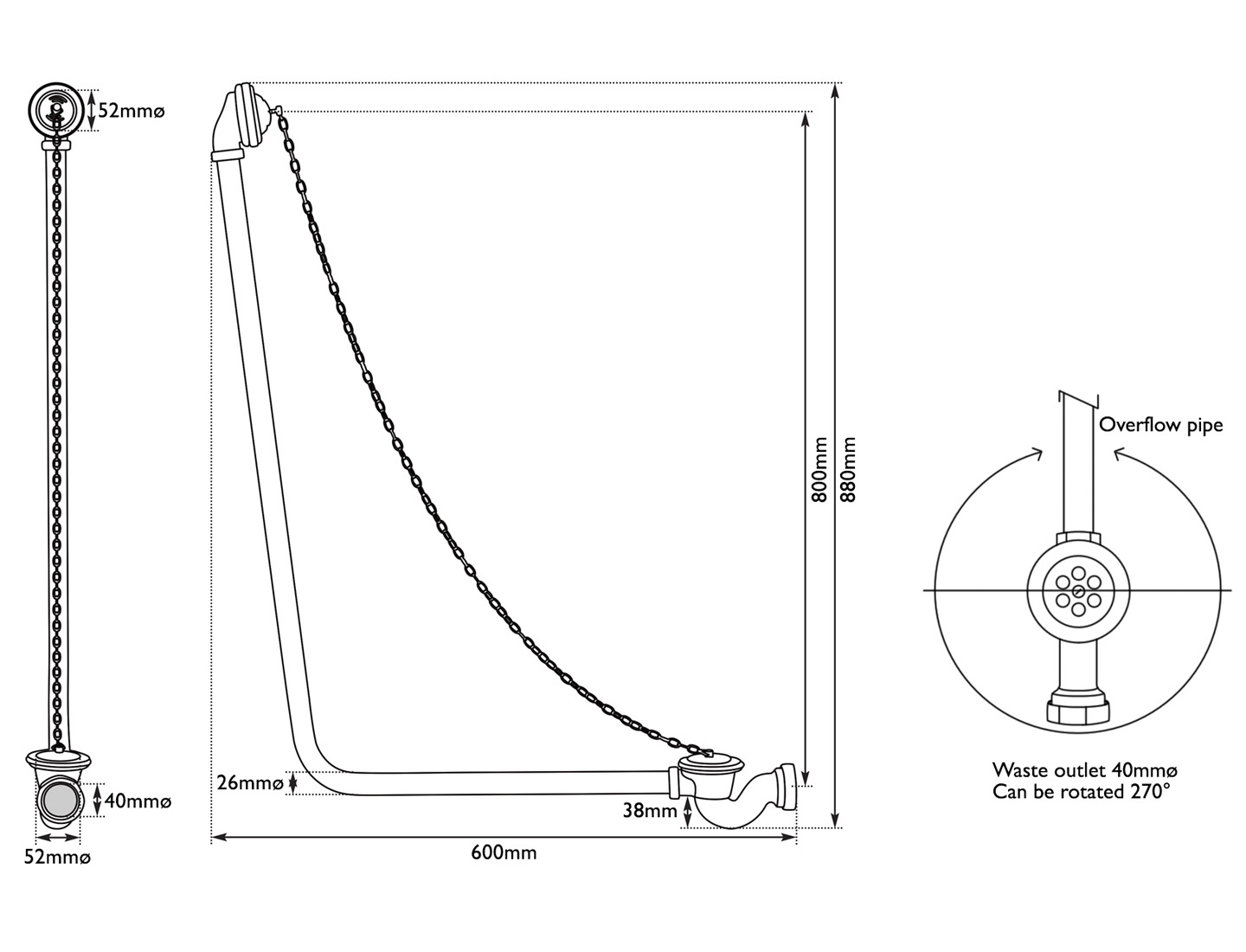 Exposed Bath Waste Measurements