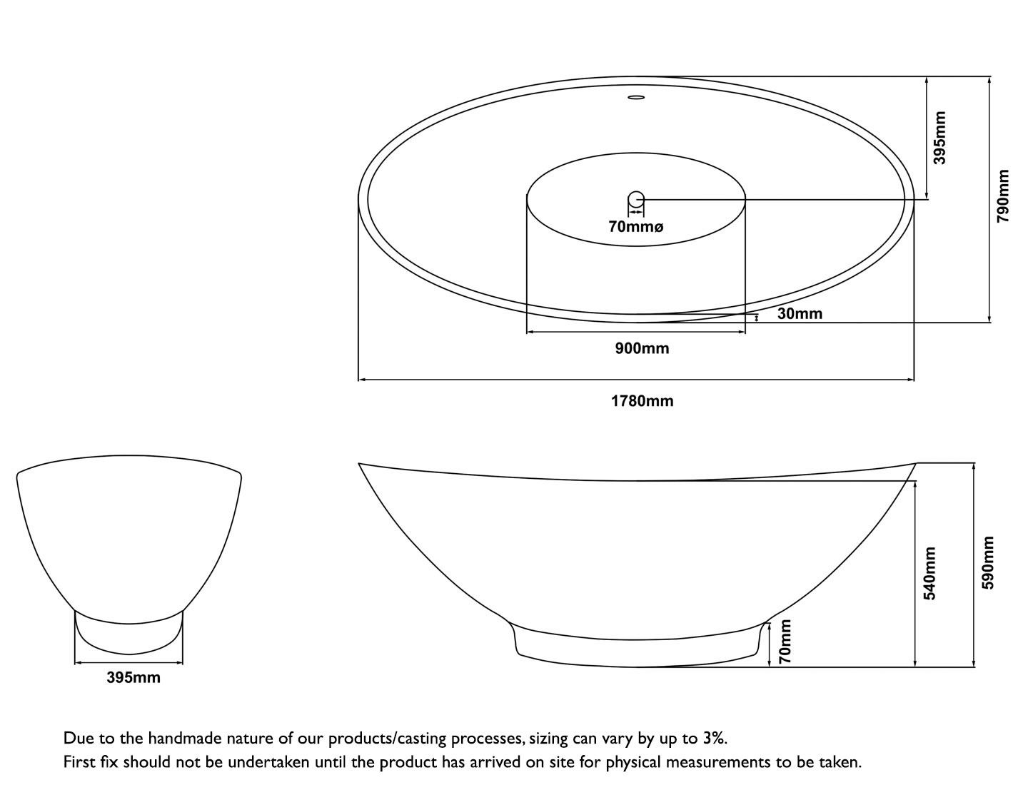 Tumby Stone Resin Bath Measurements
