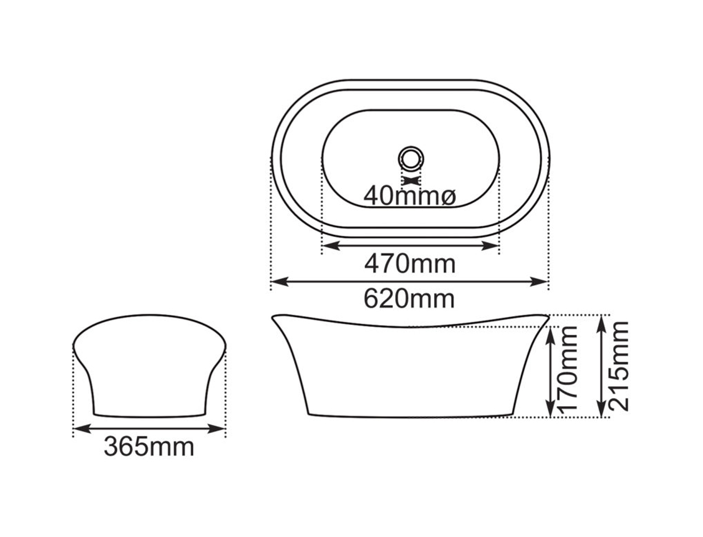 Bateau Basin Measurements