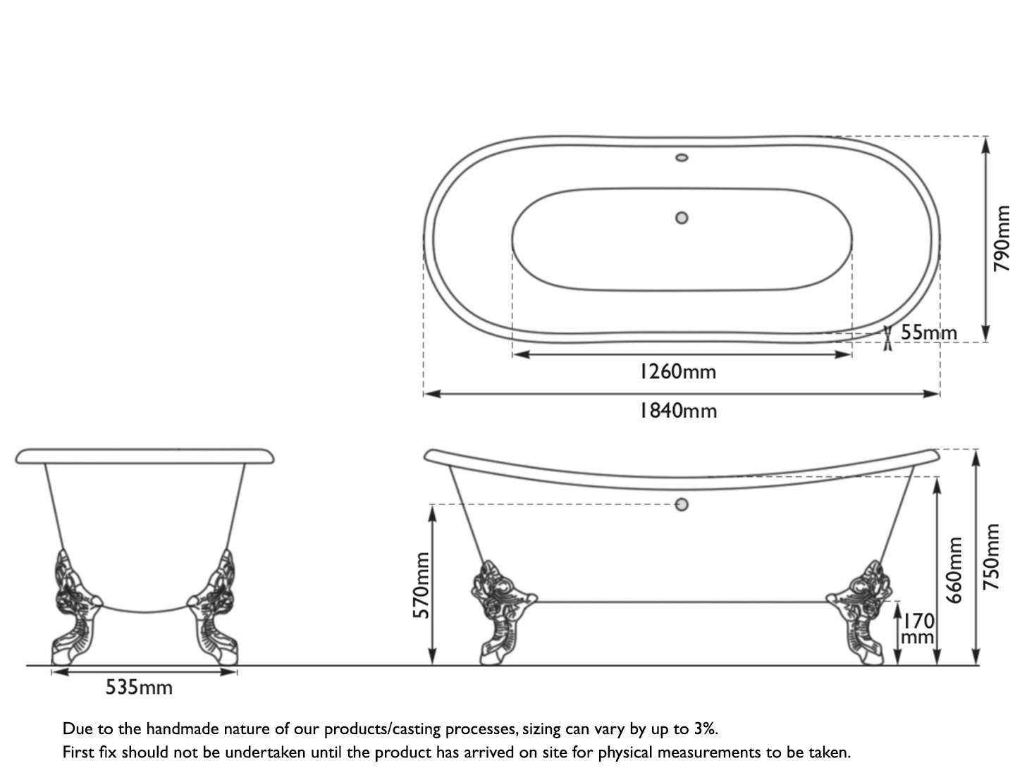 Tebb Bath Measurements