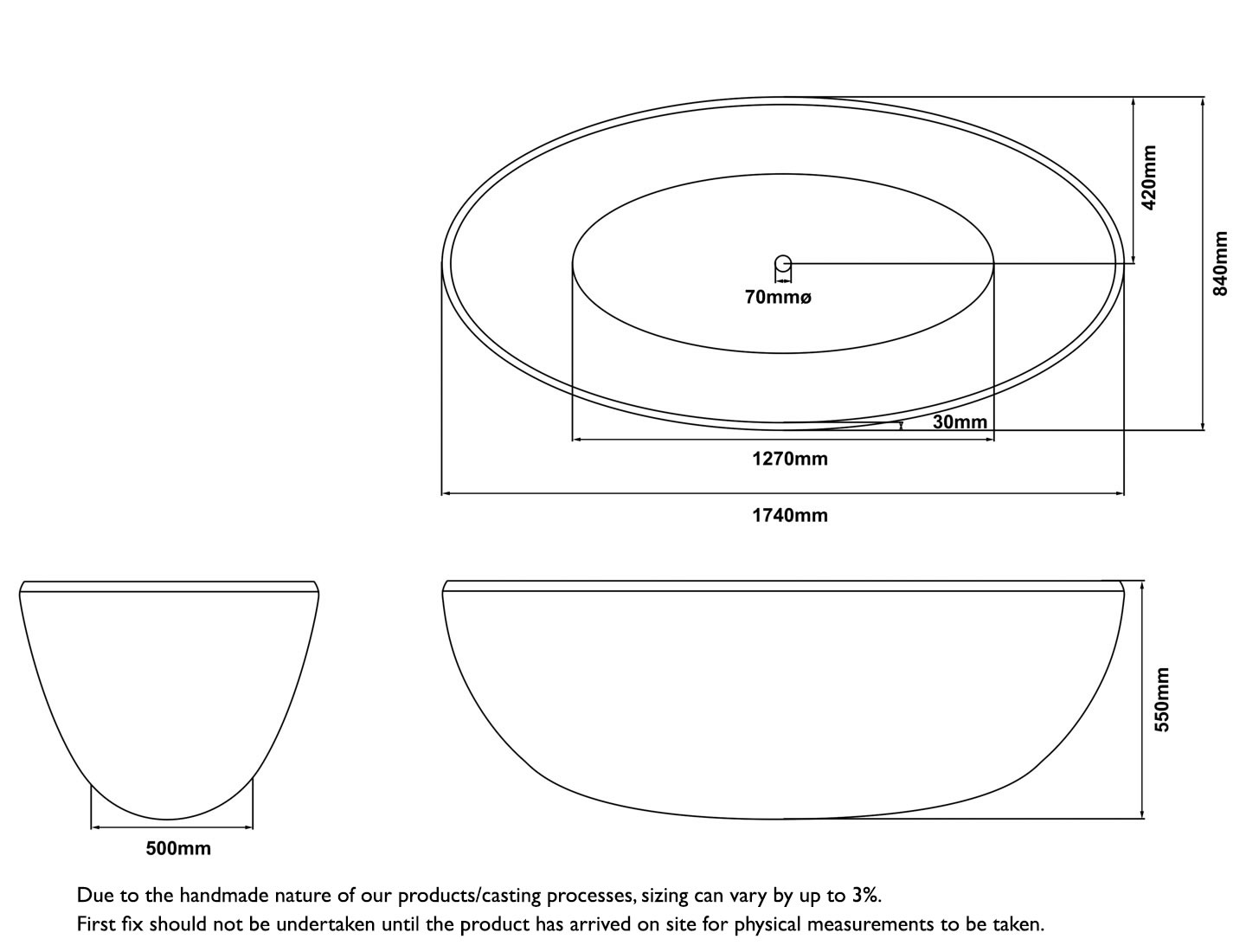 Linby Stone Resin Bath Measurements