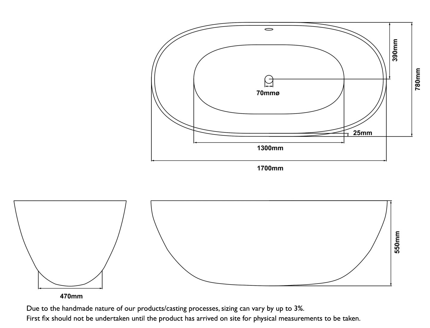 Roston Stone Resin Bath Measurements