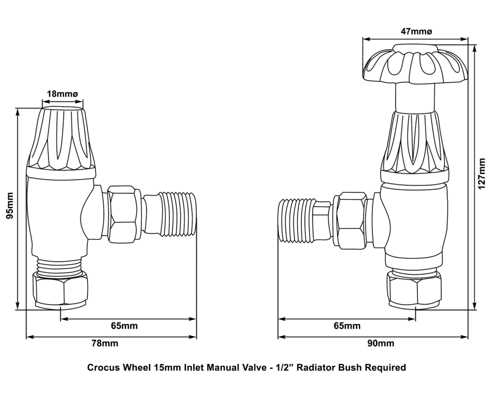 Crocus Manual Valve Technical